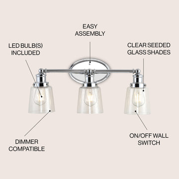 Beverly Iron/Seeded Glass Classic Cottage LED Vanity Light